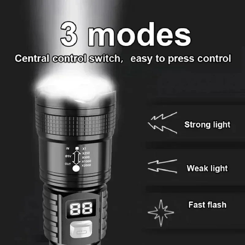 Rechargeable High-Power LED Flashlight