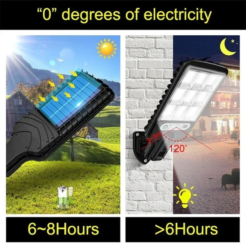 Solar LED Outdoor Wall Lights – Waterproof Garden & Security Lighting