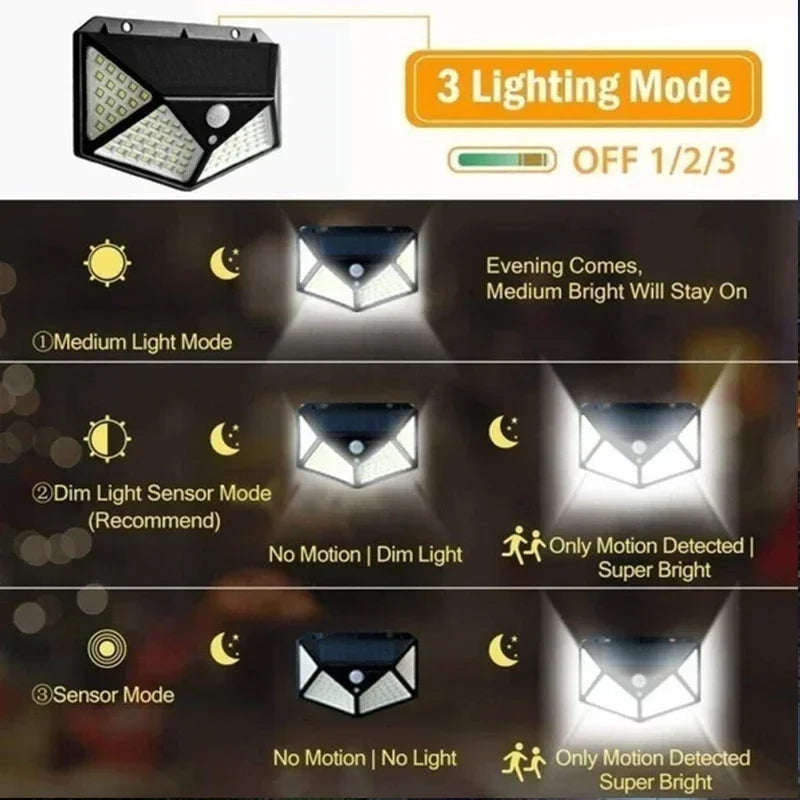 100 LED Solar Motion Sensor Lights – Outdoor Security Wall Lighting