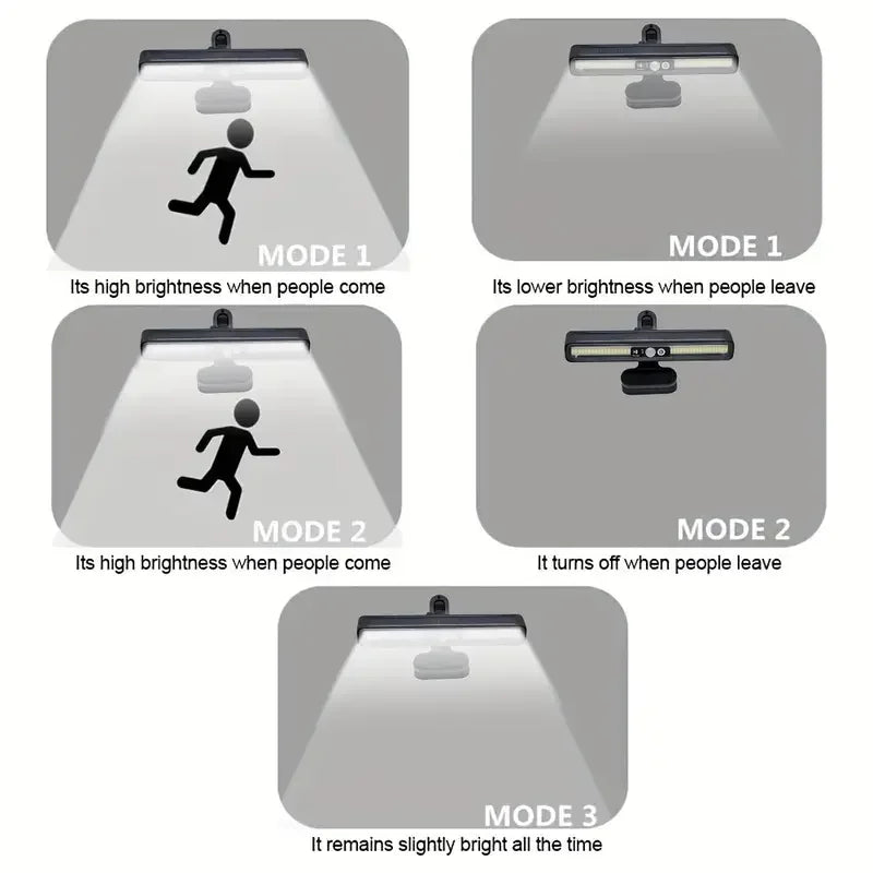 Solar LED Outdoor Wall Lights – Waterproof Garden & Security Lighting