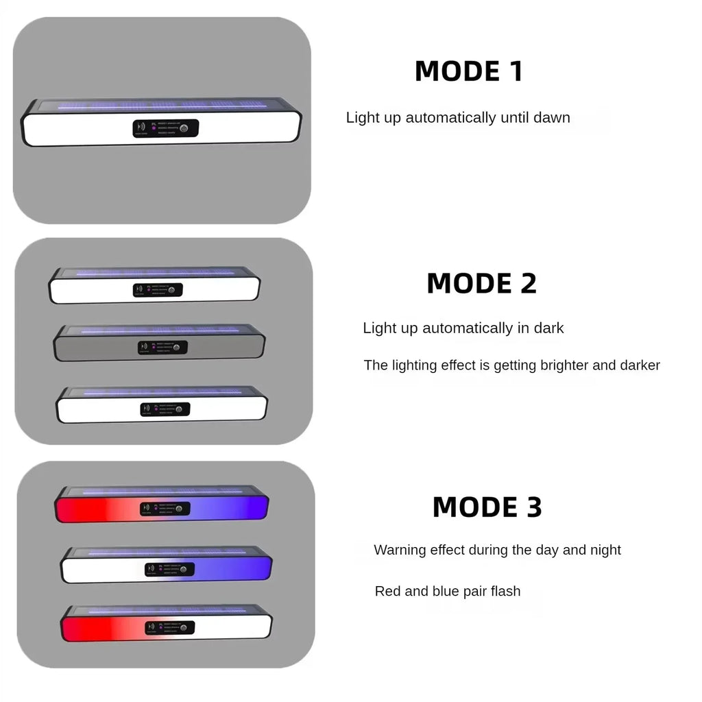 Solar LED Outdoor Wall Lights – Waterproof Garden & Security Lighting