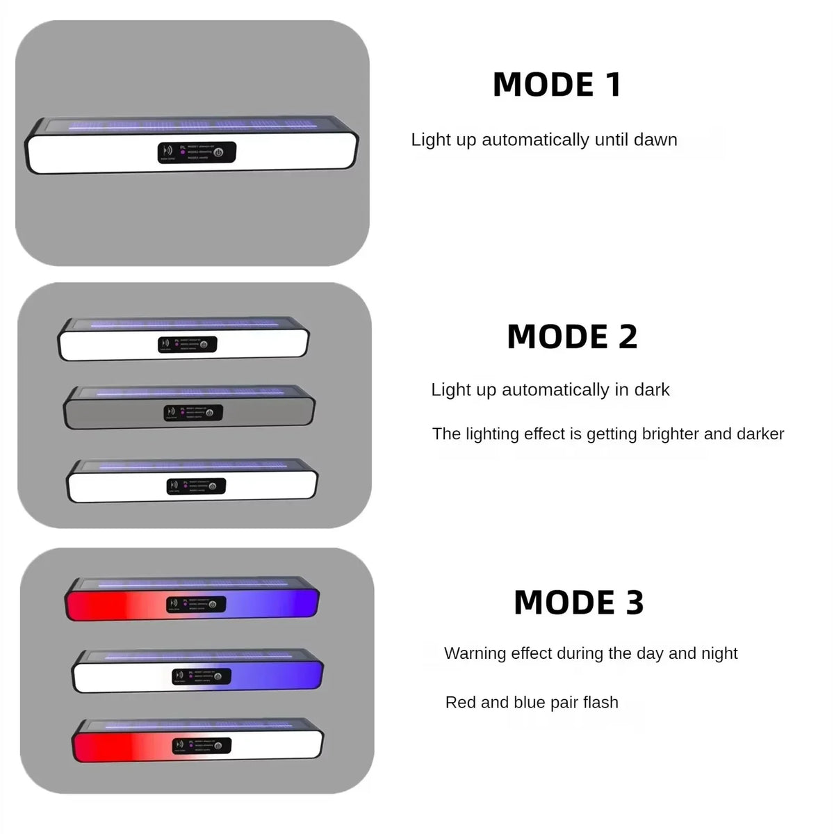 Solar LED Outdoor Wall Lights – Waterproof Garden & Security Lighting