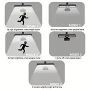 Solar LED Outdoor Wall Lights – Waterproof Garden & Security Lighting