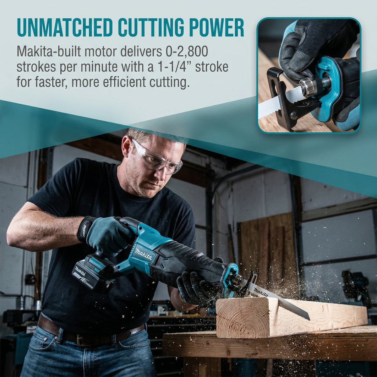 Makita Cordless Reciprocating Saw for Wood & Metal