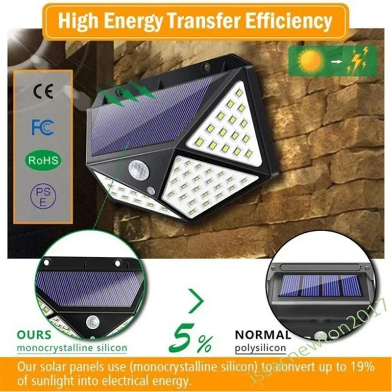 100 LED Solar Motion Sensor Lights – Outdoor Security Wall Lighting