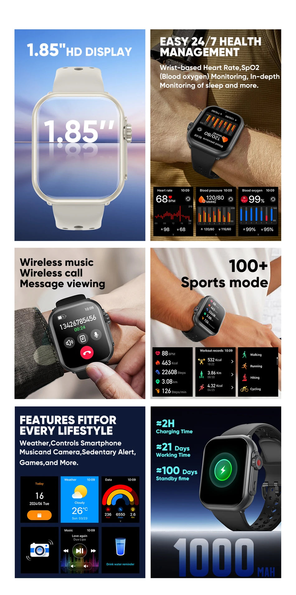 1.85-Inch HD Smartwatch for Men & Women