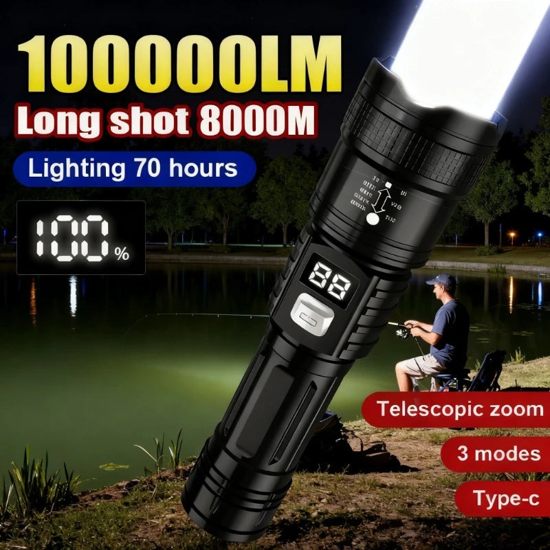 Rechargeable High-Power LED Flashlight