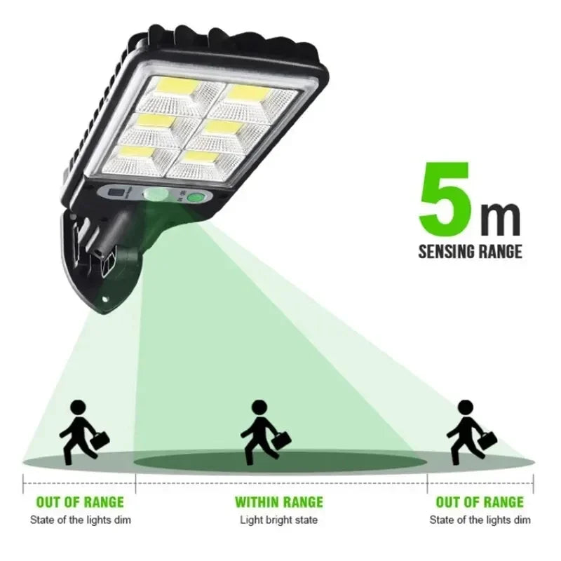 Solar LED Outdoor Wall Lights – Waterproof Garden & Security Lighting