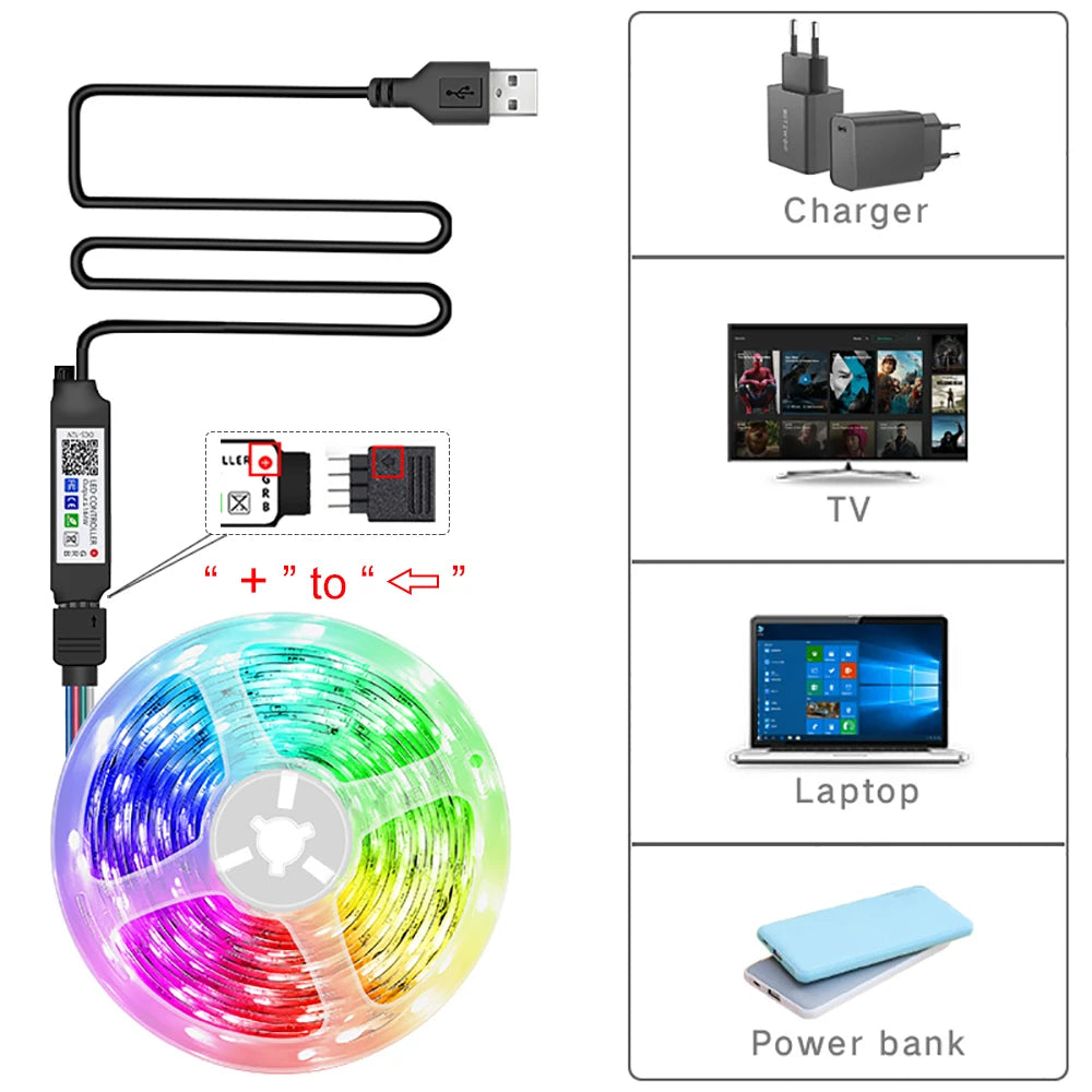 RGB LED Strip Lights with Remote – Colour Changing Room Lighting
