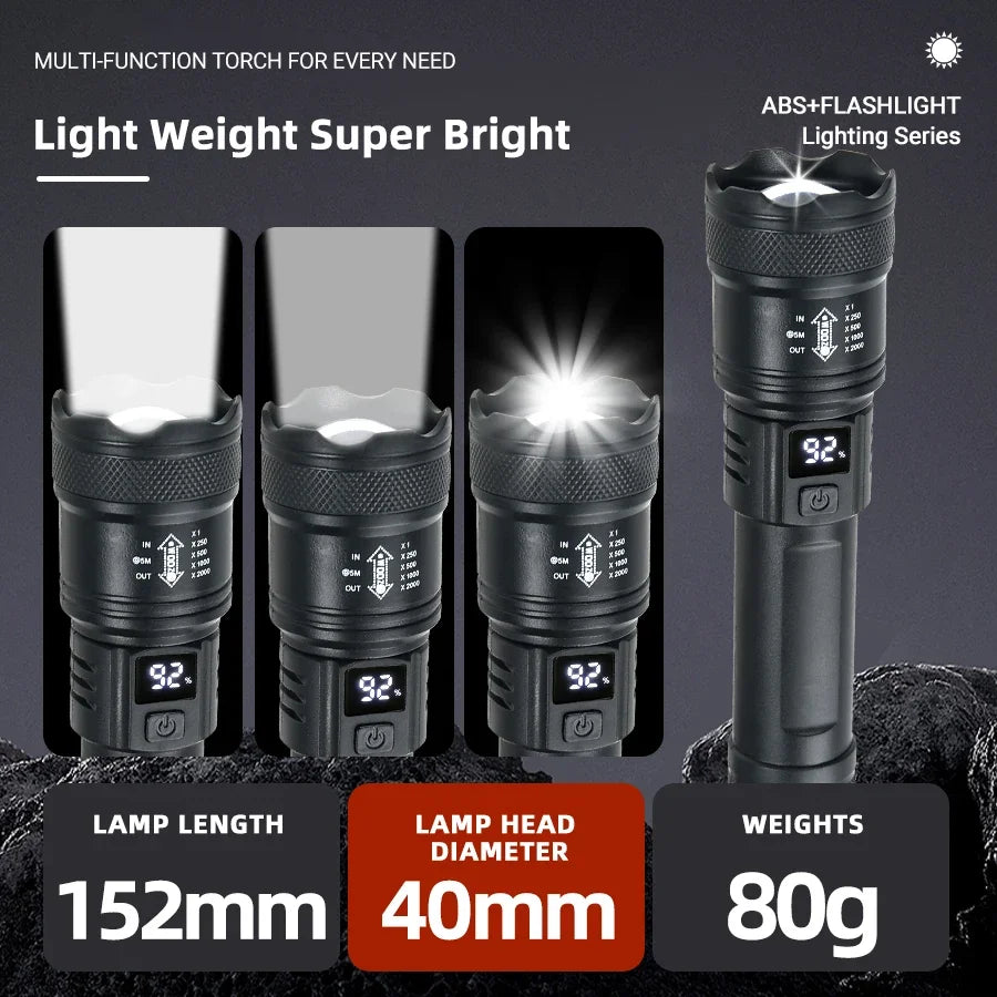 Rechargeable LED Tactical Flashlight with Display