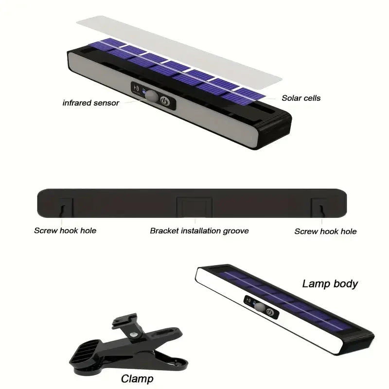 Solar LED Outdoor Wall Lights – Waterproof Garden & Security Lighting