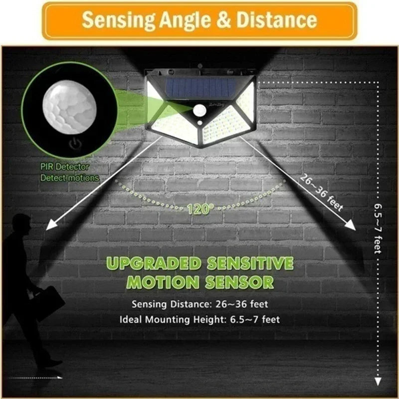 100 LED Solar Motion Sensor Lights – Outdoor Security Wall Lighting