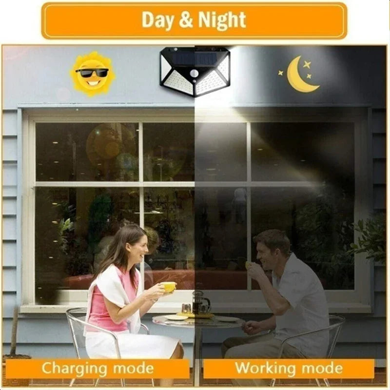 100 LED Solar Motion Sensor Lights – Outdoor Security Wall Lighting