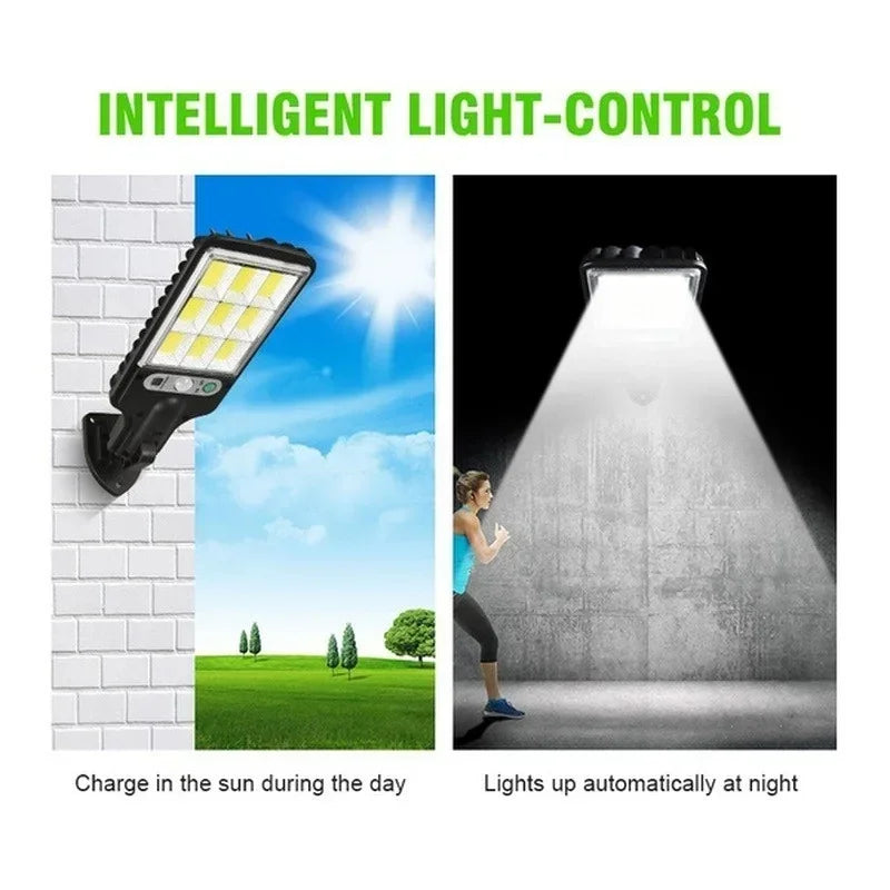Solar LED Outdoor Wall Lights – Waterproof Garden & Security Lighting