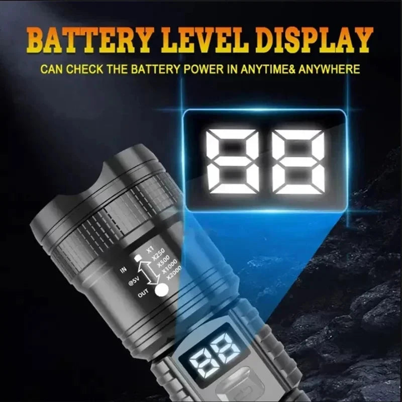 Rechargeable High-Power LED Flashlight